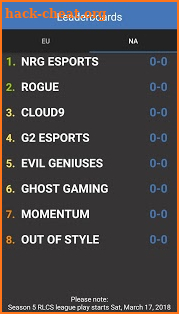 RLS - Rocket League Esports Leaderboards screenshot
