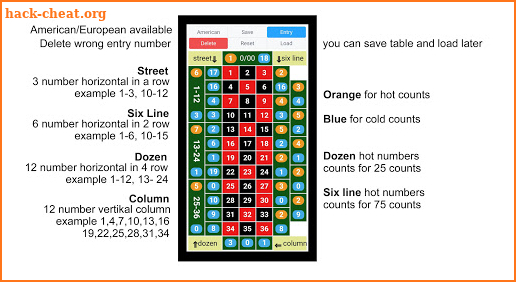 Roulette Analyzer Counting Tracker screenshot