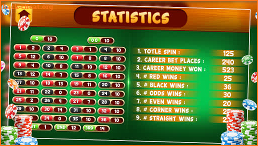 Royal Roulette Wheel screenshot