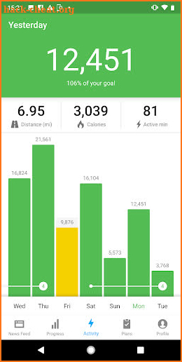 Runtastic Steps - Step Tracker & Pedometer screenshot