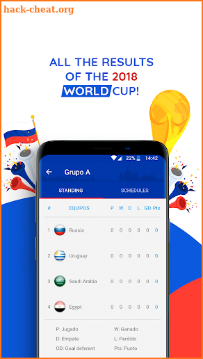 Russia 2018 World Cup: Calendar and results screenshot