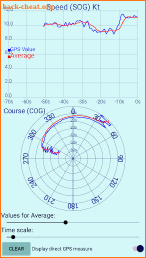 Sail Free GPS screenshot