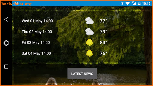 Santa Ana, California - weather and more screenshot