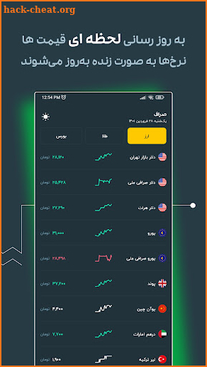 Saraf - Financial Assistant screenshot