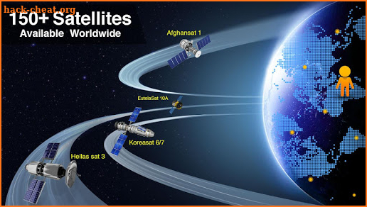 Satellite finder - Map Area Calculator, Clinometer screenshot