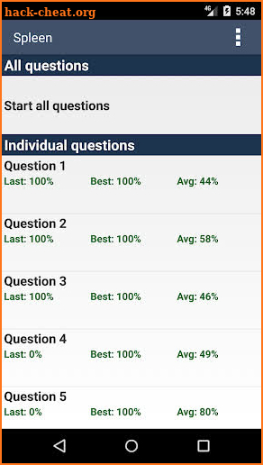 Schwartz's Surgery ABSITE and Board Review, 10/E screenshot