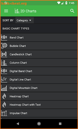 SciChart Demo screenshot