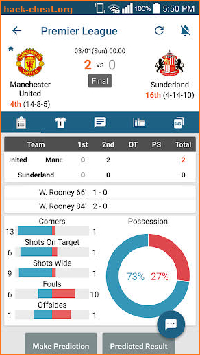 ScoreCenter Live : All sports screenshot