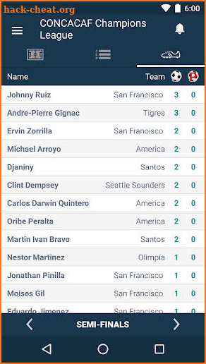 Scores for Concacaf Champions League. Live Results screenshot