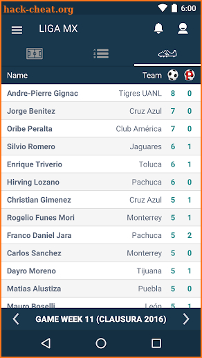 Scores for Liga MX - Mexico Football League Live screenshot