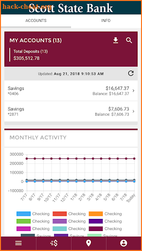 Scott State Bank screenshot