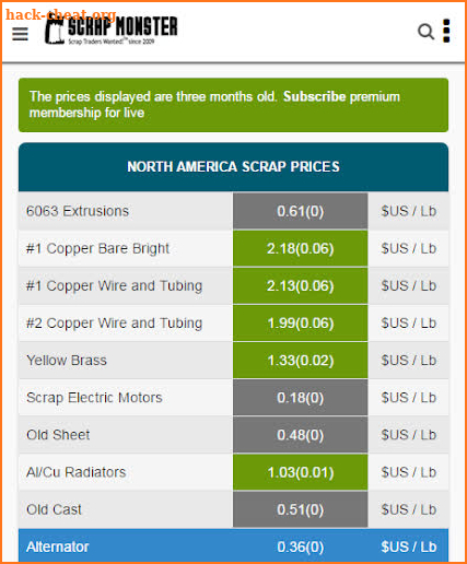 ScrapMonster Scrap Prices screenshot