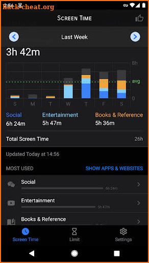 Screen Time Pro Restrain yourself & parent control screenshot