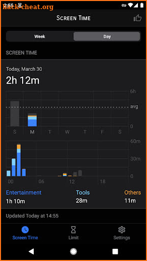 Screen Time Pro Restrain yourself & parent control screenshot