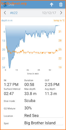 SCUBAPRO LogTRAK - Logbook and Tools screenshot