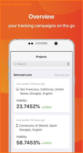 SEMrush screenshot