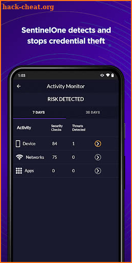 SentinelOne screenshot