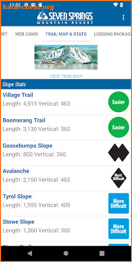 Seven Springs Mountain Resort screenshot