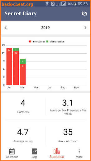 Sex Life - Sex Tracker, Diary of Sex, Sex Calendar screenshot