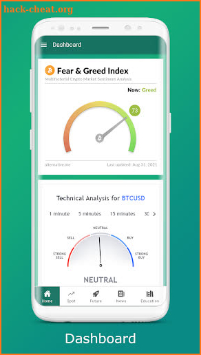 Shah of Crypto: Crypto Signals screenshot