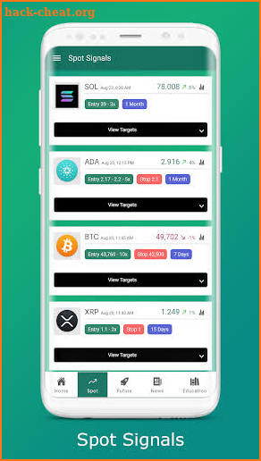 Shah of Crypto: Crypto Signals screenshot