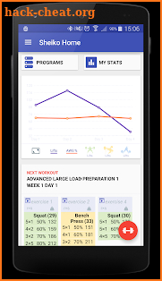 Sheiko Powerlifting Training screenshot