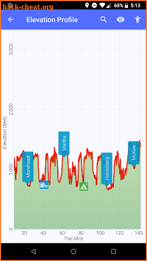 Sheltowee Trace Trail screenshot