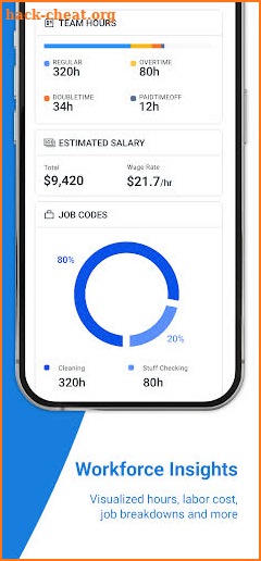 ShiftFlow - Track Team Hours screenshot