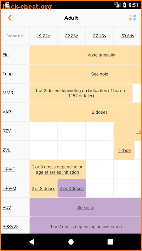 Shots Immunizations screenshot