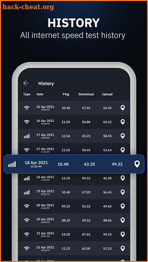 Signal Strength On Map : Network & WiFi Speed Scan screenshot