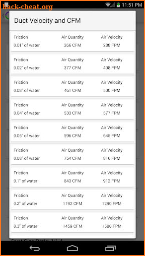 Simple Duct Calculator Deluxe screenshot