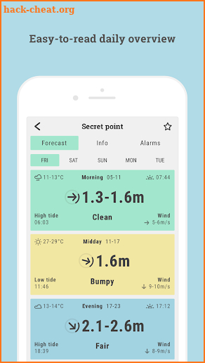 Sine - Surf Forecast screenshot