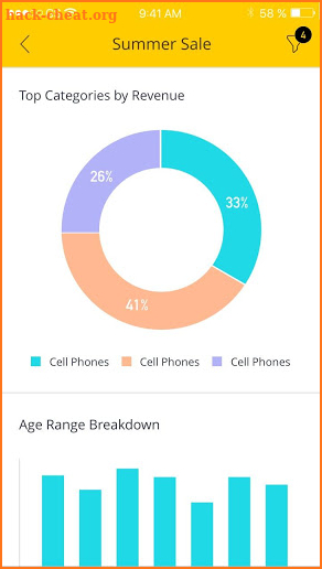 Sisense Mobile BI screenshot