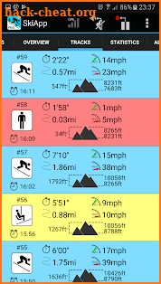 SkiApp PRO - THE Ski Computer screenshot