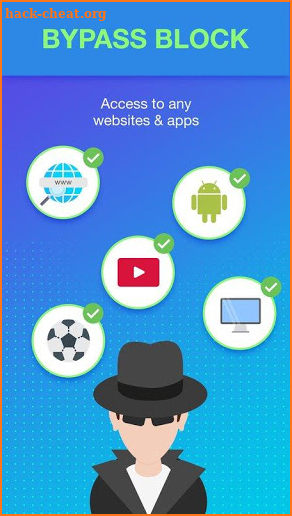 SKY VPN - Private Internet Access & IP Changer screenshot