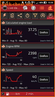 Smart Control Pro (OBD & Car) screenshot