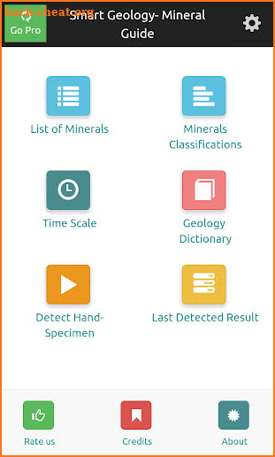 Smart Geology- Mineral Guide screenshot