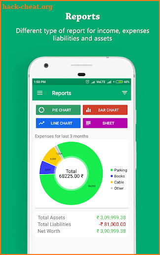 Smart Money Manager - Budget & Expense screenshot