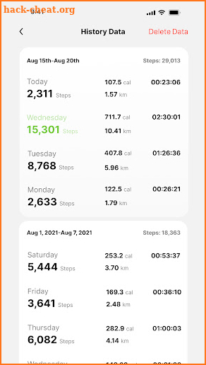 Smart Step Counter - Pedometer screenshot