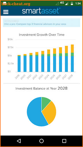 SmartAsset - Empowering you to make right decision screenshot