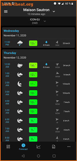 SmartMixin for Netatmo screenshot