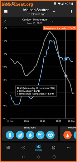 SmartMixin for Netatmo screenshot