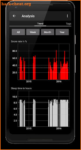 SnoreClock - Do you snore? screenshot