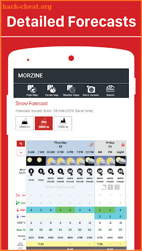 Snow-Forecast.com screenshot