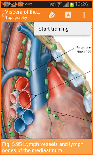 Sobotta Anatomy screenshot