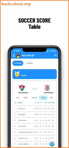 SoccerLyf Live Soccer Scores screenshot