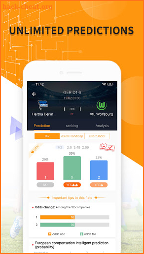 Soccerpet : Football predictions and tips screenshot