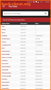 Social Blade Statistics screenshot