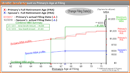 Social Security. screenshot