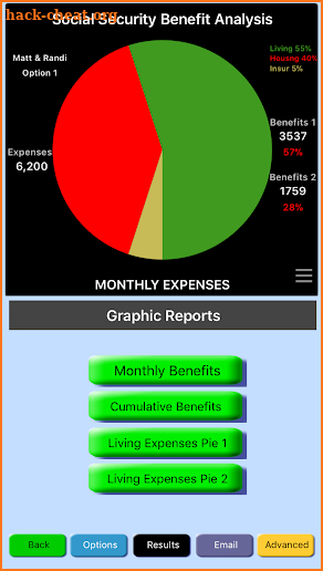 Social Security Benefits Planner & Optimizer: Boss screenshot